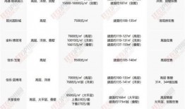 最新爆料6图极寒辐射区,最新爆料揭示神秘6图地带”